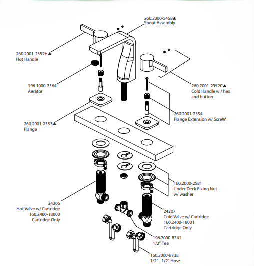 Vanderloc Three Hole 8" Widespread Two Handle Bathroom Faucet
