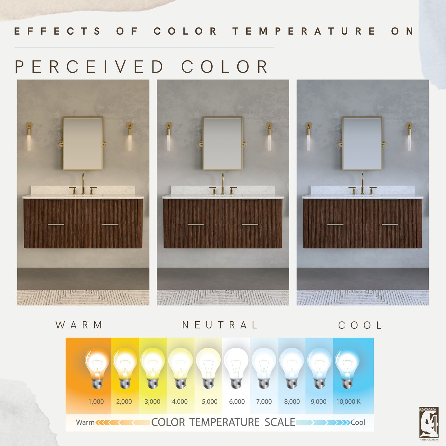 Eureka 48in Single Sink Freestanding Truffle Oak Bath Vanity with Carrara White Engineered Stone Top Pre-Assembled | Water Creation
