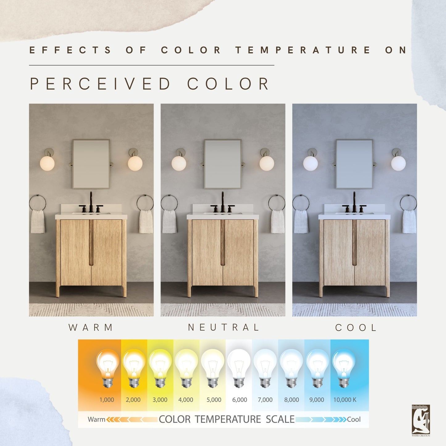 Sequoia 30 In. x 34.4 in. H Single Sink Bath Vanity in Casa Latte with White Quartz Top | Water Creation