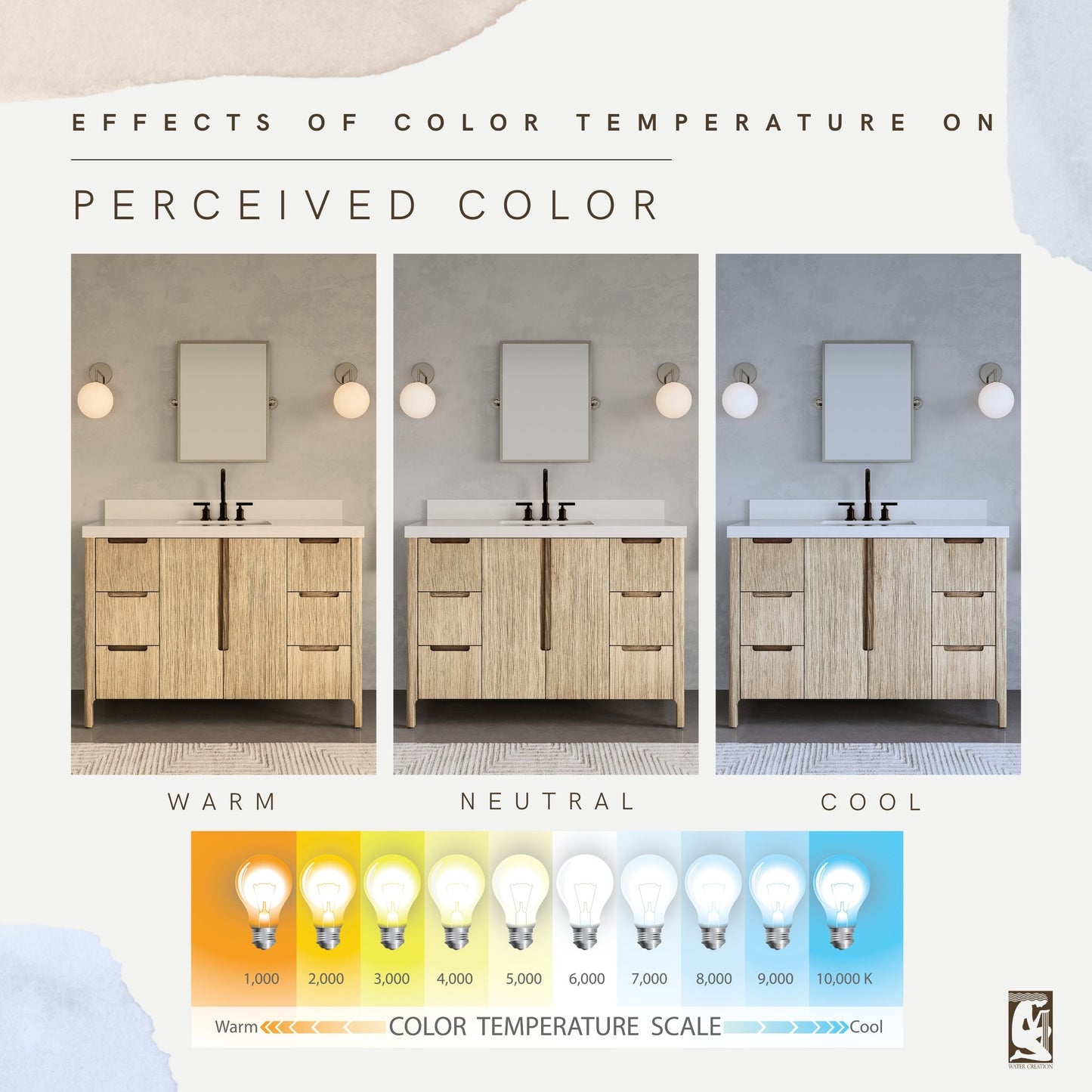 Sequoia 48 In. x 34.4 in. H Single Sink Bath Vanity in Casa Latte with White Quartz Top | Water Creation