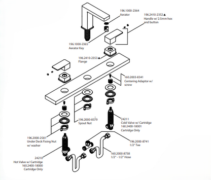 Vanderloc Three Hole 8" Widespread Two Handle Bathroom Faucet