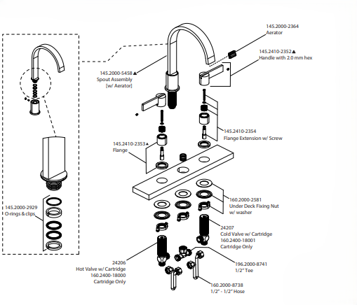 Vanderloc Three Hole 8" Widespread Two Handle Bathroom Faucet