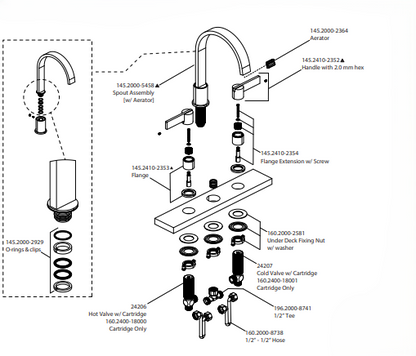 Vanderloc Three Hole 8" Widespread Two Handle Bathroom Faucet
