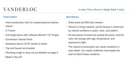 Vanderloc Avalon Three-Drawer Single Bath Vanity (Top and faucet not included)