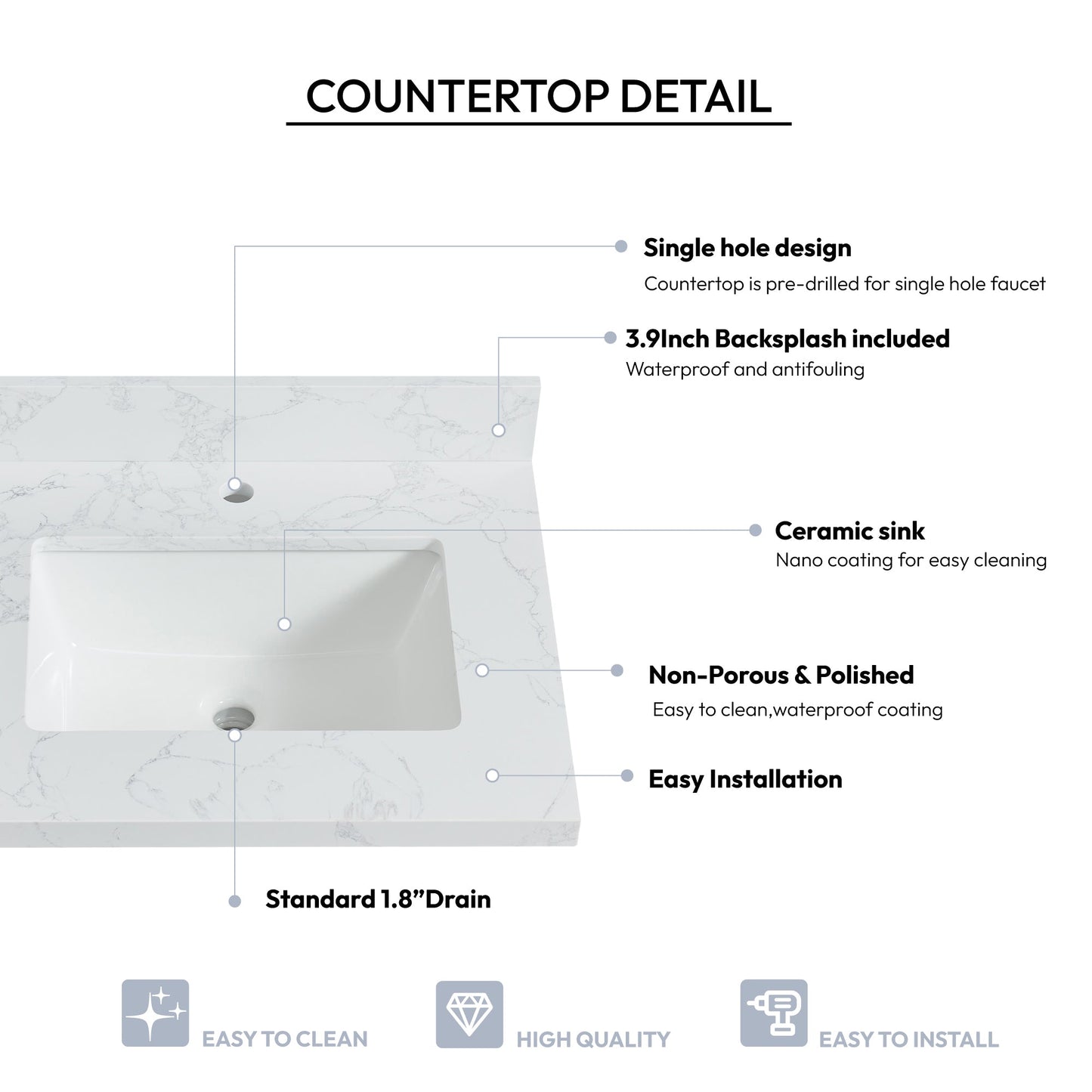 Vinnova, Malaga 25 in. W x 22 in. D Composite Stone Vanity Top in Grain White with White Rectangular Single Sink