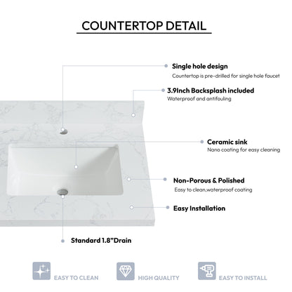 Vinnova, Malaga 25 in. W x 22 in. D Composite Stone Vanity Top in Grain White with White Rectangular Single Sink