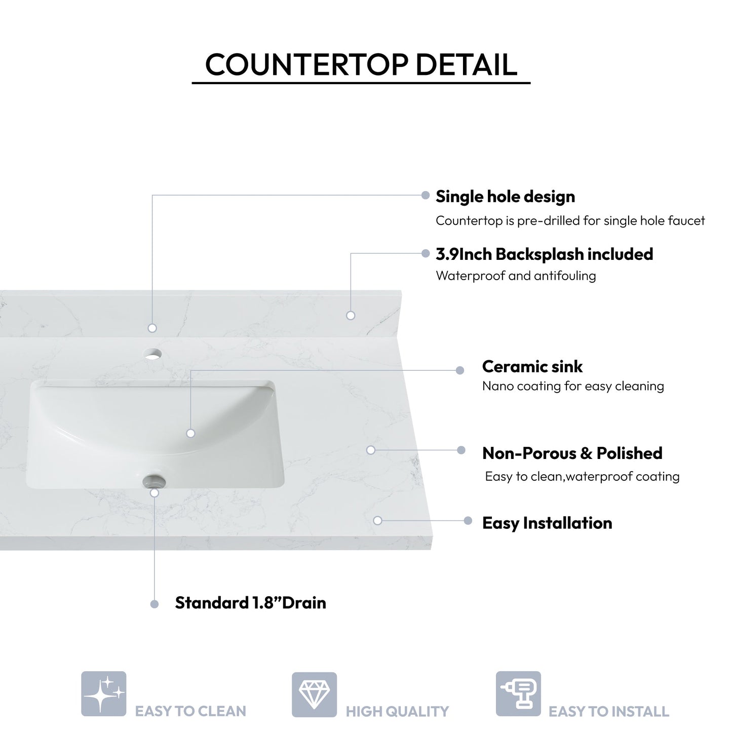 Vinnova, Malaga 37 in. W x 22 in. D Composite Stone Vanity Top in Grain White with White Rectangular Single Sink