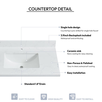 Vinnova, Malaga 37 in. W x 22 in. D Composite Stone Vanity Top in Grain White with White Rectangular Single Sink
