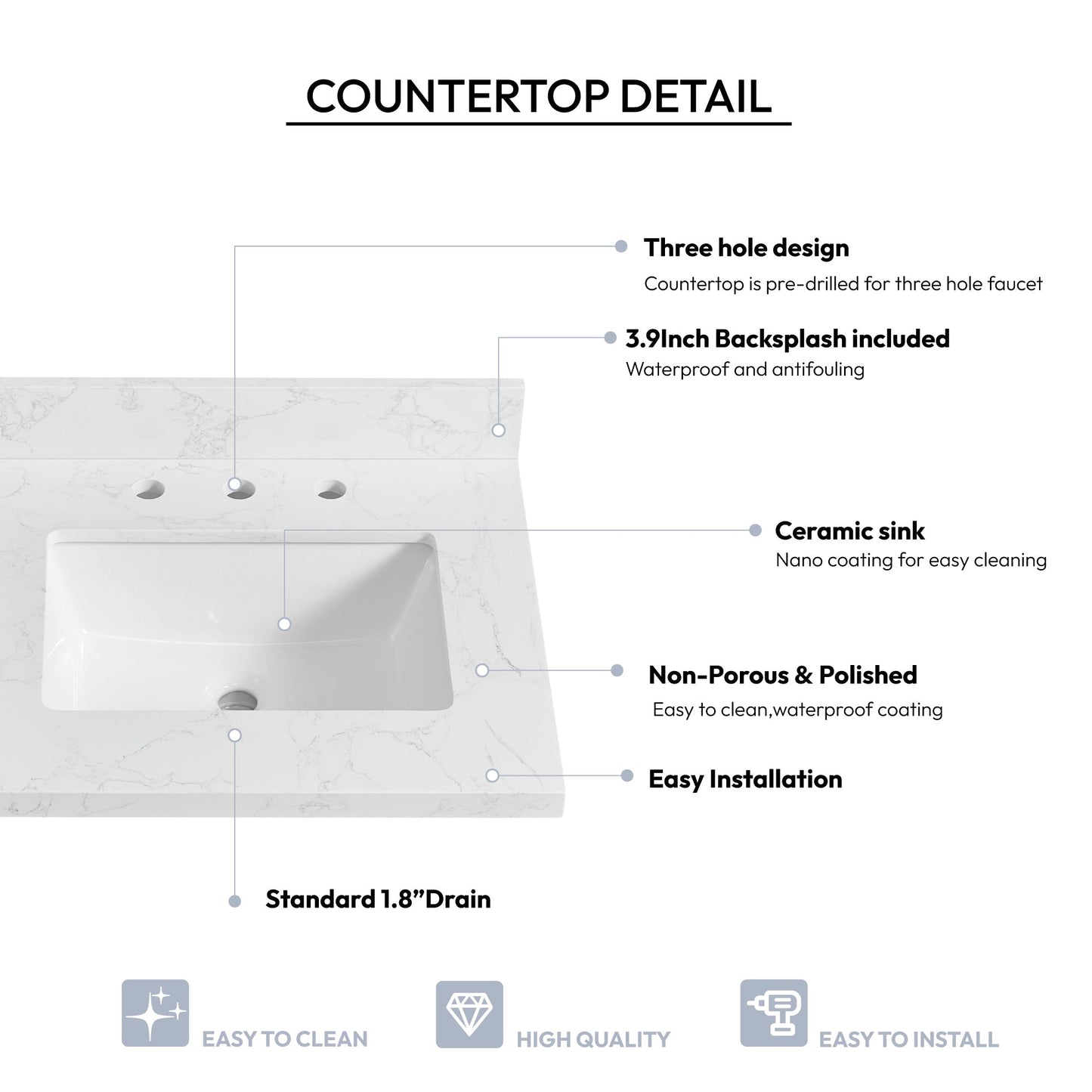 Vinnova, Jaen 25 in. W x 22 in. D Composite Stone Vanity Top in Grain White with White Rectangular Single Sink