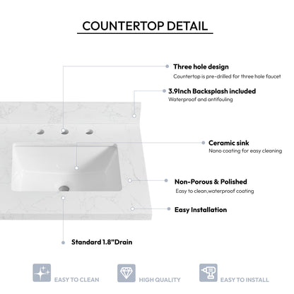Vinnova, Jaen 25 in. W x 22 in. D Composite Stone Vanity Top in Grain White with White Rectangular Single Sink