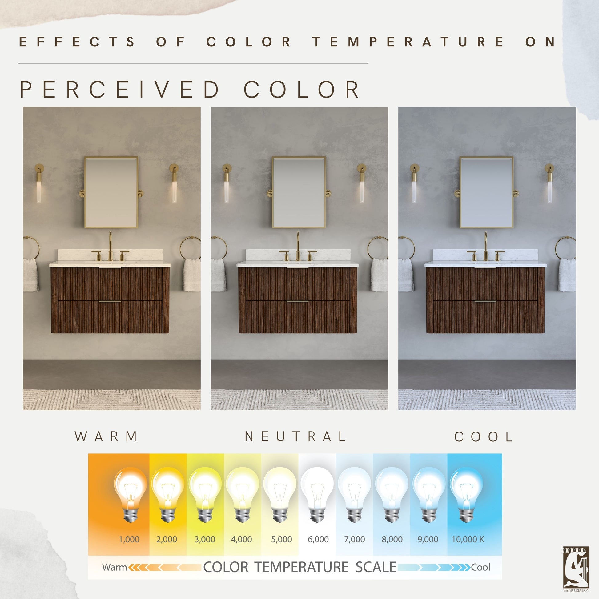 Eureka 36in Single Sink Freestanding Truffle Oak Bath Vanity with Carrara White Engineered Stone Top Pre-Assembled | Water Creation