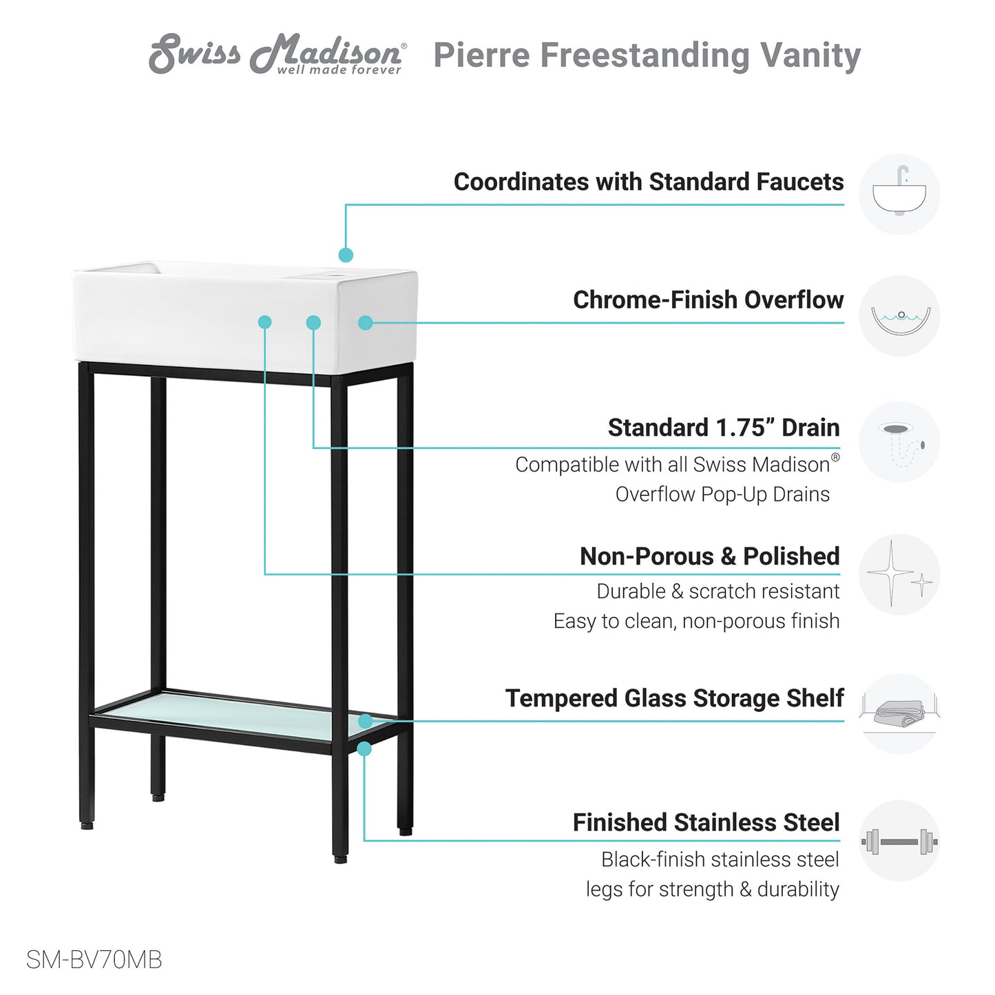 Swiss Madison, Pierre 19.5 Single, Freestanding, Open Shelf, Matte Black Frame Bathroom Vanity