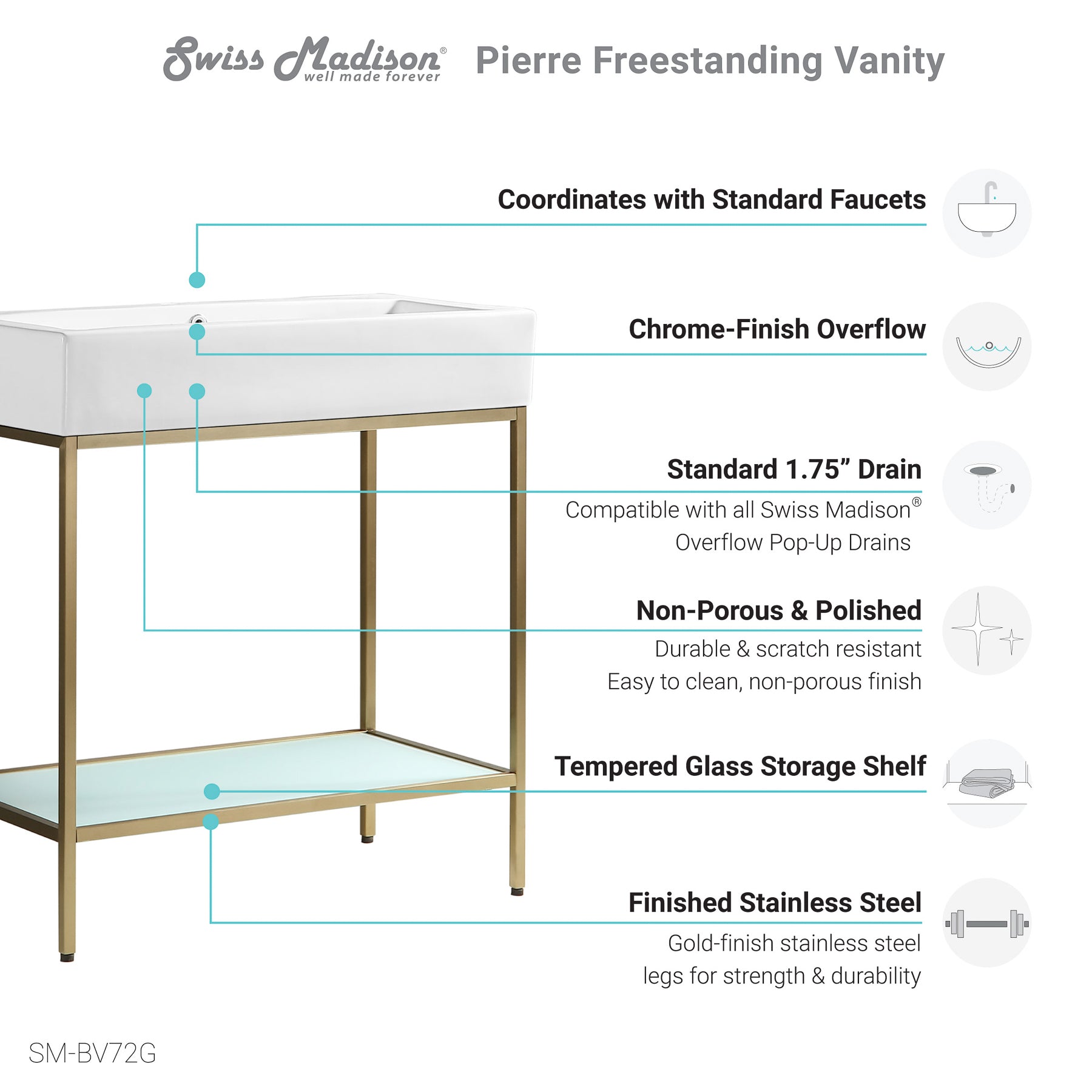 Swiss Madison Pierre freestanding bathroom vanity — view 3