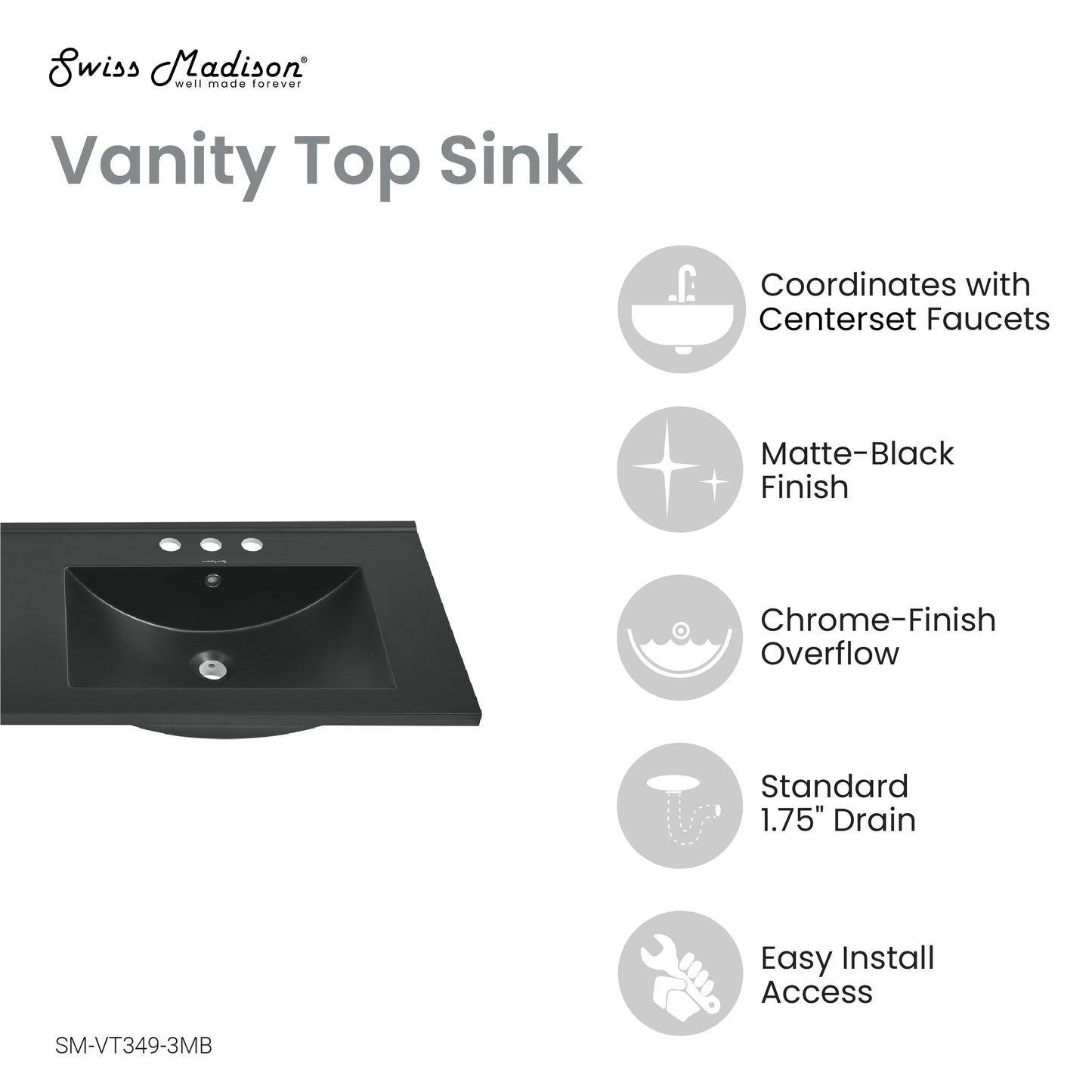 Swiss Madison, 48" 3-Hole Widespread Double Basin Vanity Sink Top in Matte Black