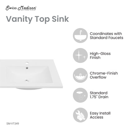 Swiss Madison, 48" Double Basin Vanity Sink Top in Glossy White
