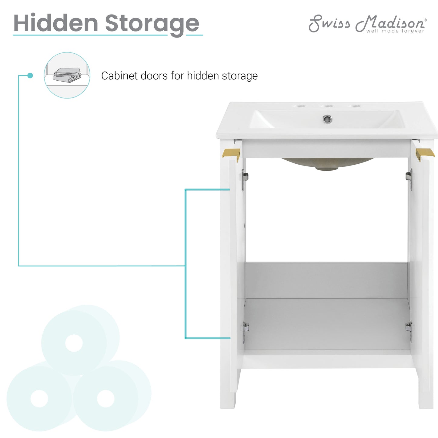 Swiss Madison, Bastille 24 in. White Bathroom Vanity With White, 3-Hole Ceramic Sink Top