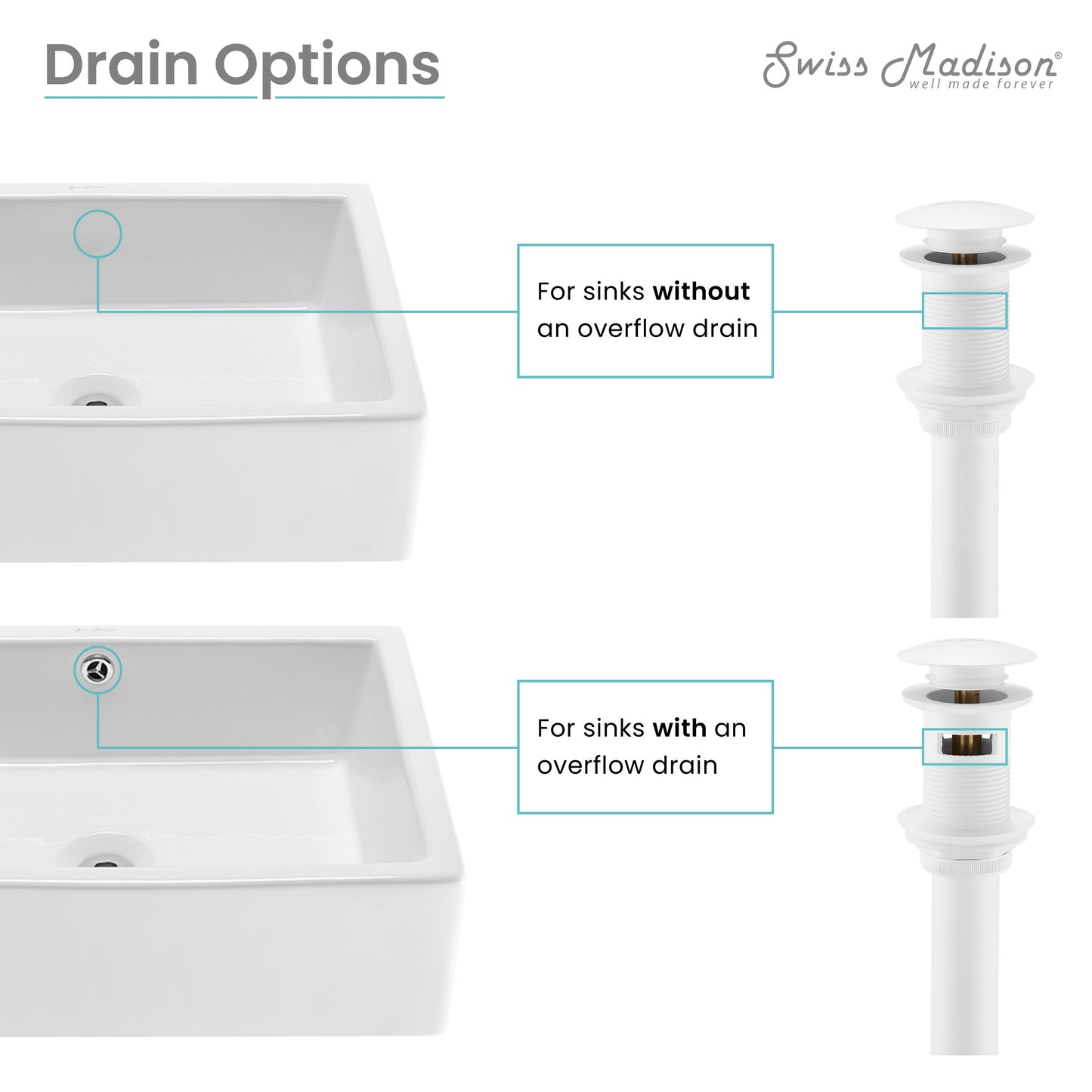Swiss Madison, Residential Pop Up Sink Drain 1.75 in Matte White