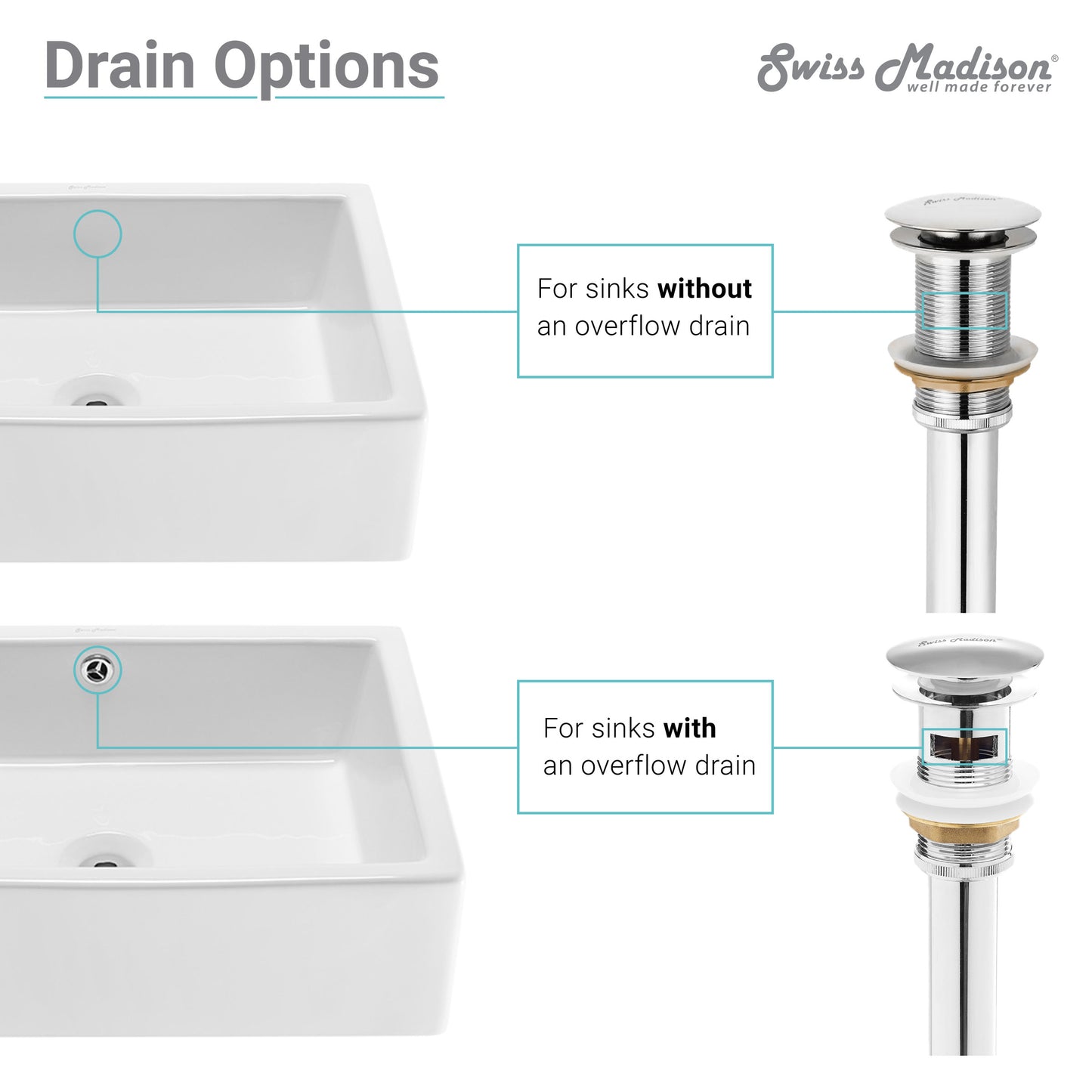 Swiss Madison, Residential Pop Up Sink Drain 1.75