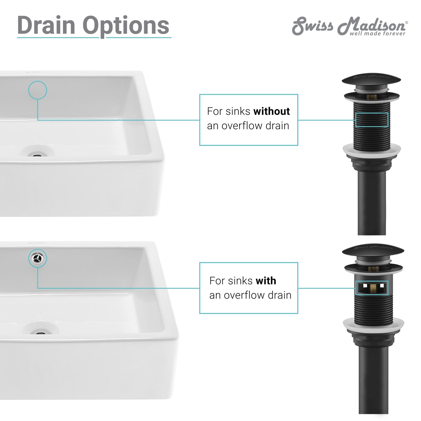 Swiss Madison, Residential Non-Overflow Pop Up Sink Drain 1.75 in Matte Black