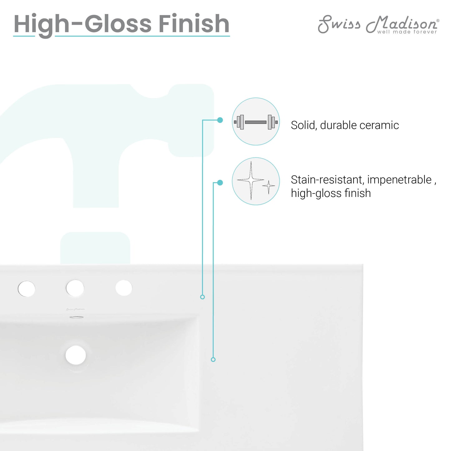 Swiss Madison, 48" 3-Hole Widespread Vanity Sink Top in Glossy White