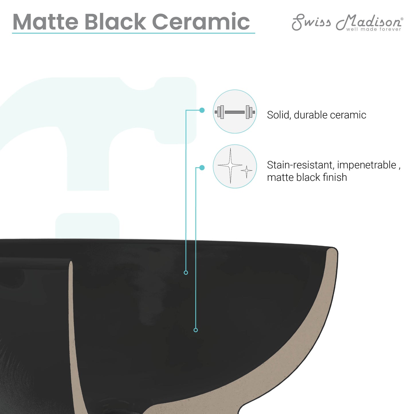 Swiss Madison, 48" Vanity Sink Top in Matte Black