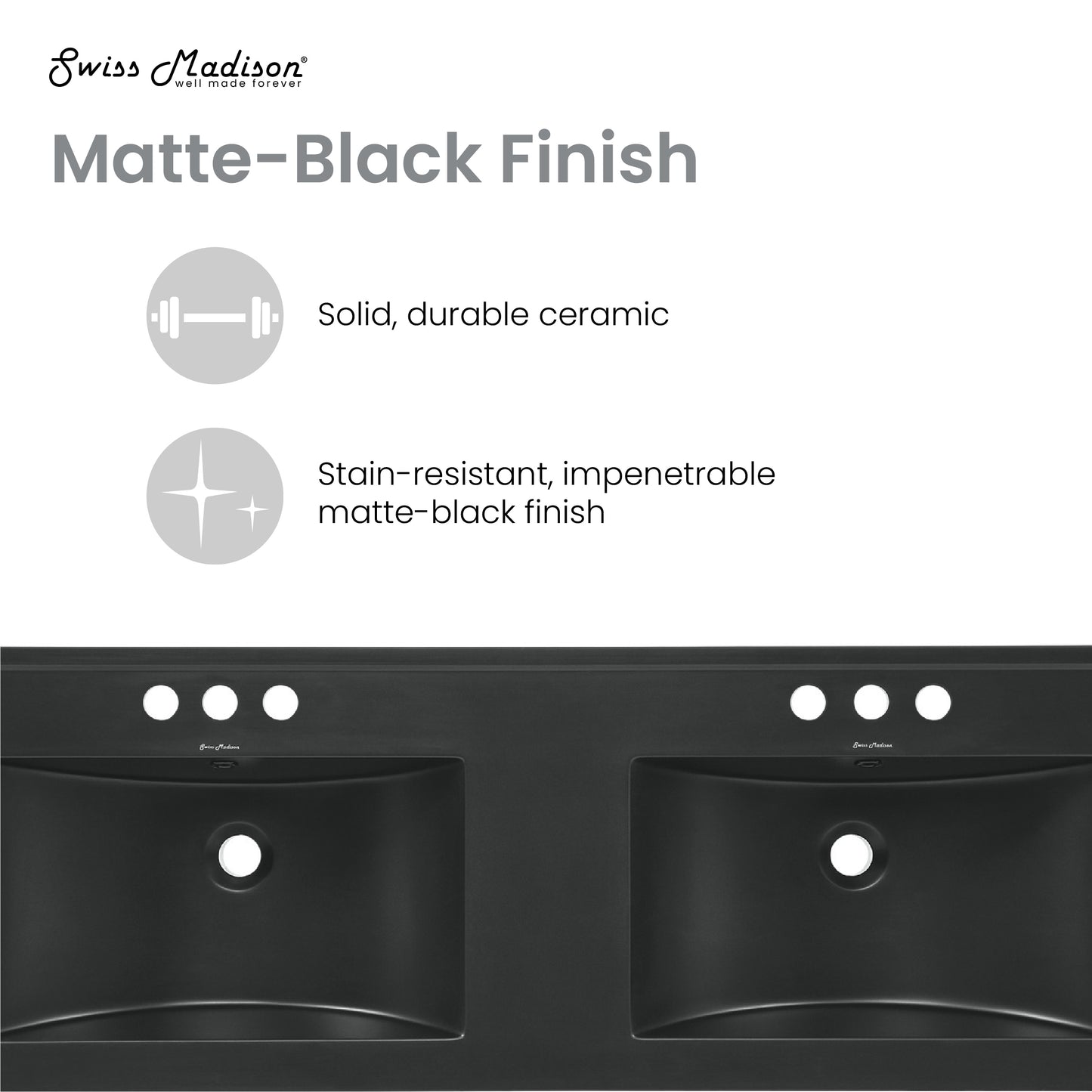 Swiss Madison, 48" 3-Hole Widespread Double Basin Vanity Sink Top in Matte Black