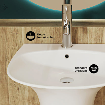 Swiss Madison, Ivy 19" Wall-Mount Bathroom Sink