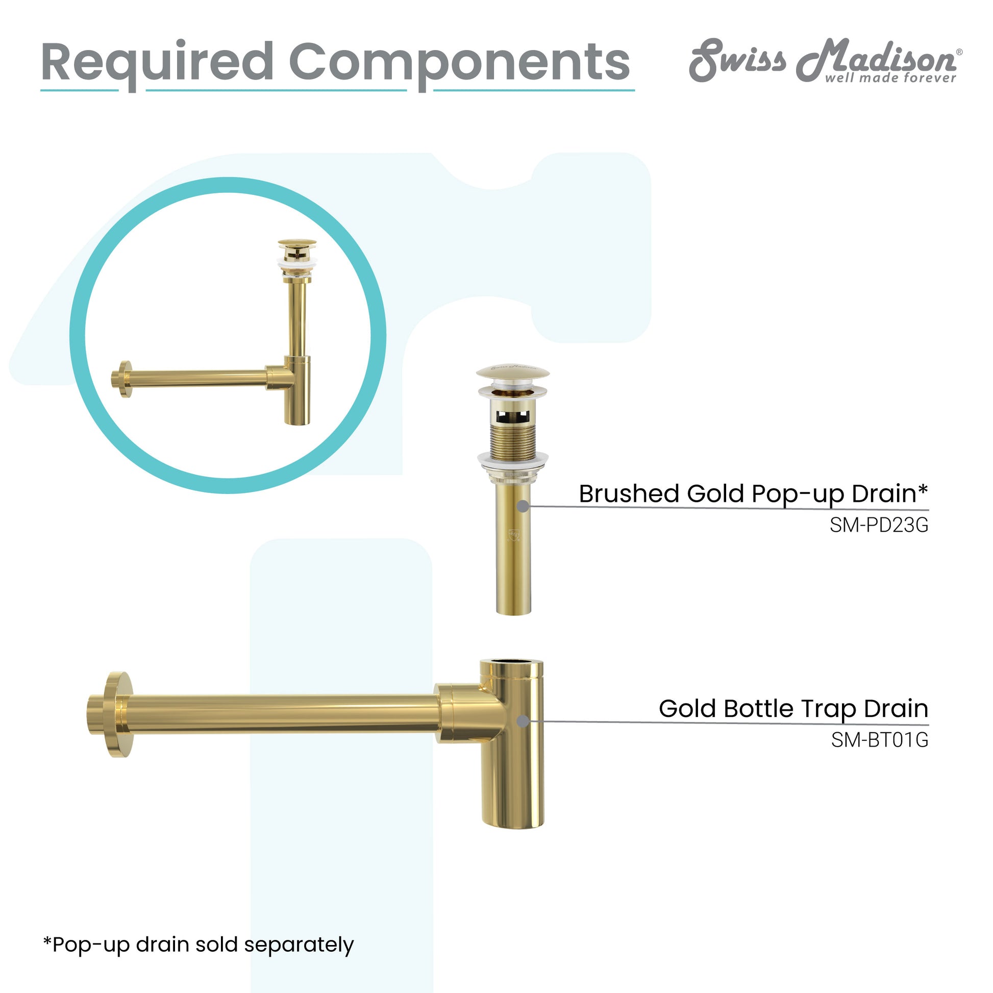 Swiss Madison Gold bathroom vanity — view 4