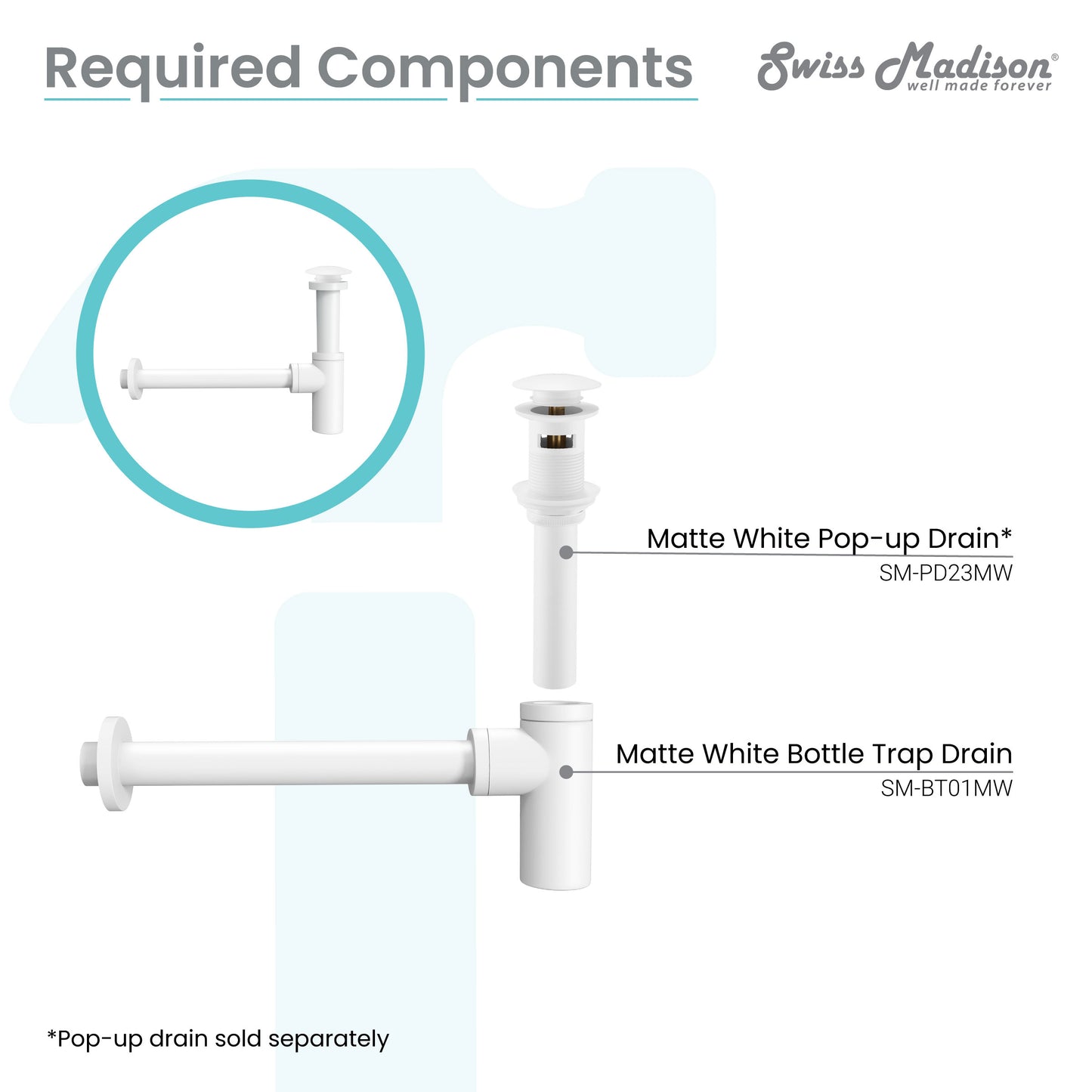 Swiss Madison Matte White bathroom vanity — view 4