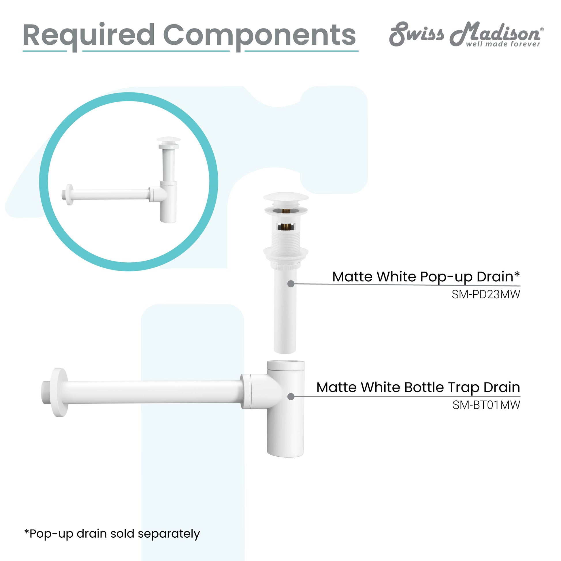 Swiss Madison Matte White bathroom vanity — view 4