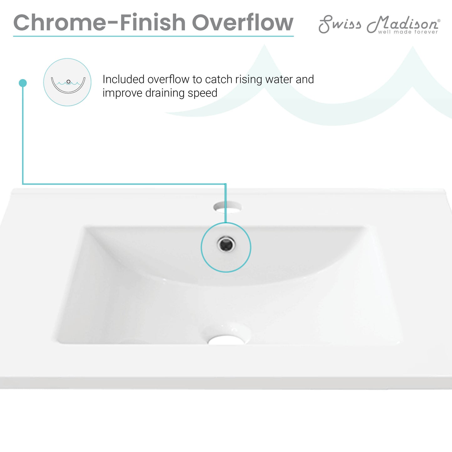 Swiss Madison, 30" Ceramic Vanity Sink Top