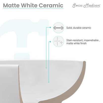 Swiss Madison, 24" Vanity Top Without Faucet Hole