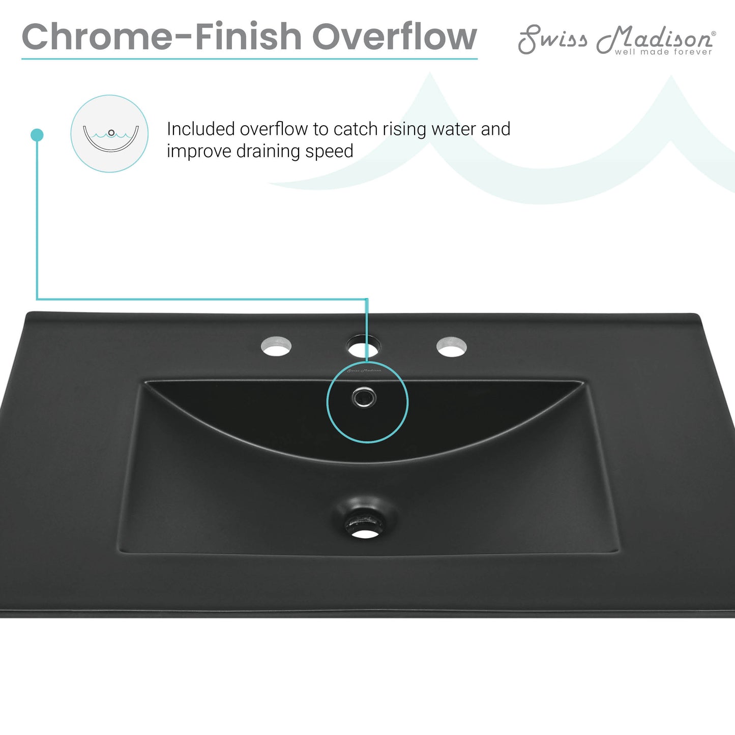 Swiss Madison, 30" 3-Hole Widespread Vanity Sink Top in Matte Black