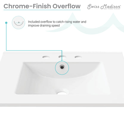 Swiss Madison, 30" 3-Hole Widespread Vanity Sink Top in Glossy White