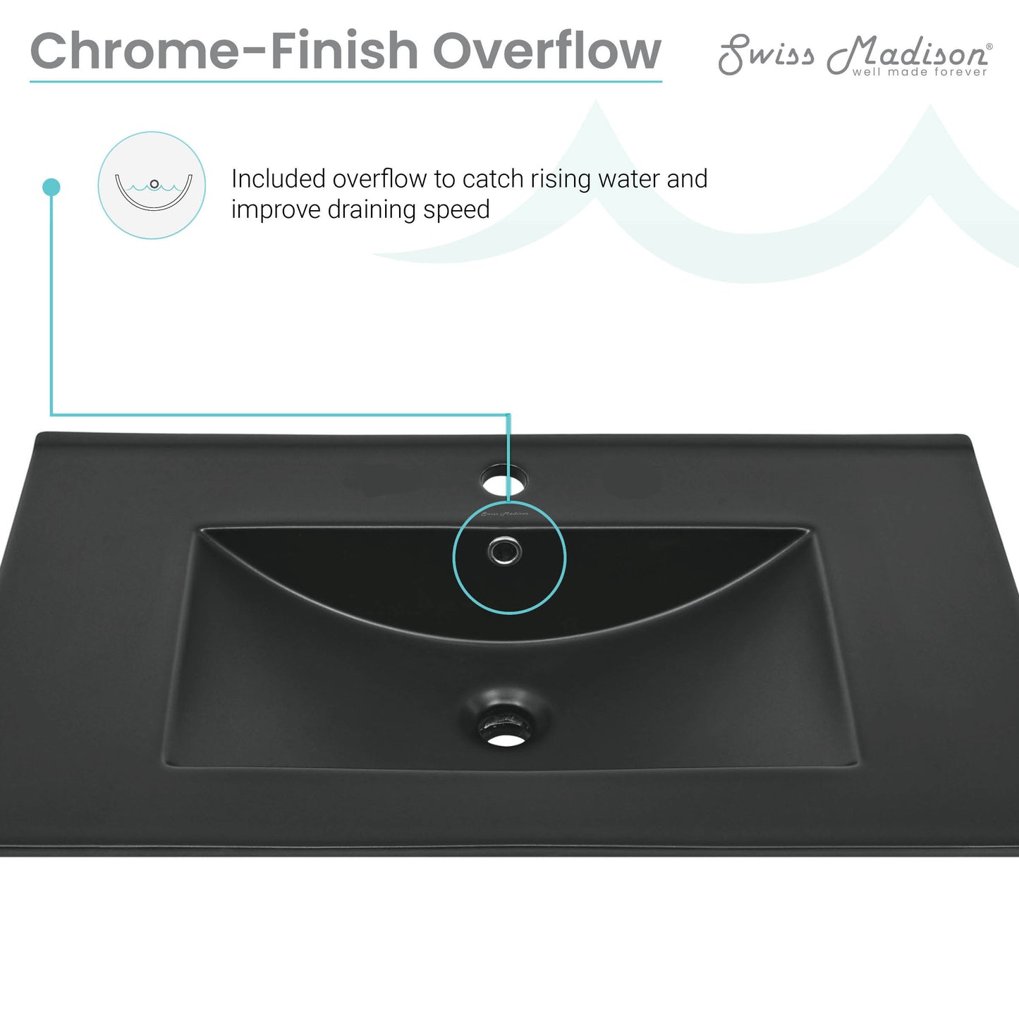 Swiss Madison, 30" Vanity Top Bathroom Sink in Matte Black