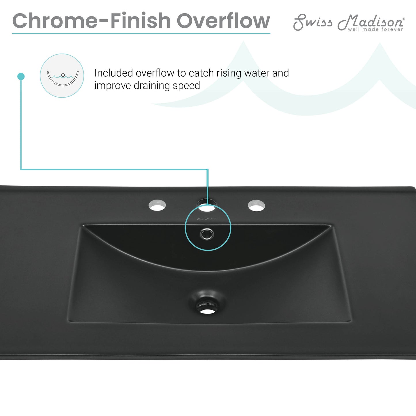 Swiss Madison, 36" Ceramic Vanity Top with Three Faucet Holes in Matte Black