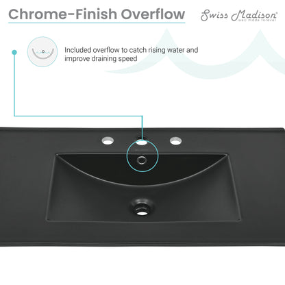 Swiss Madison, 36" Ceramic Vanity Top with Three Faucet Holes in Matte Black