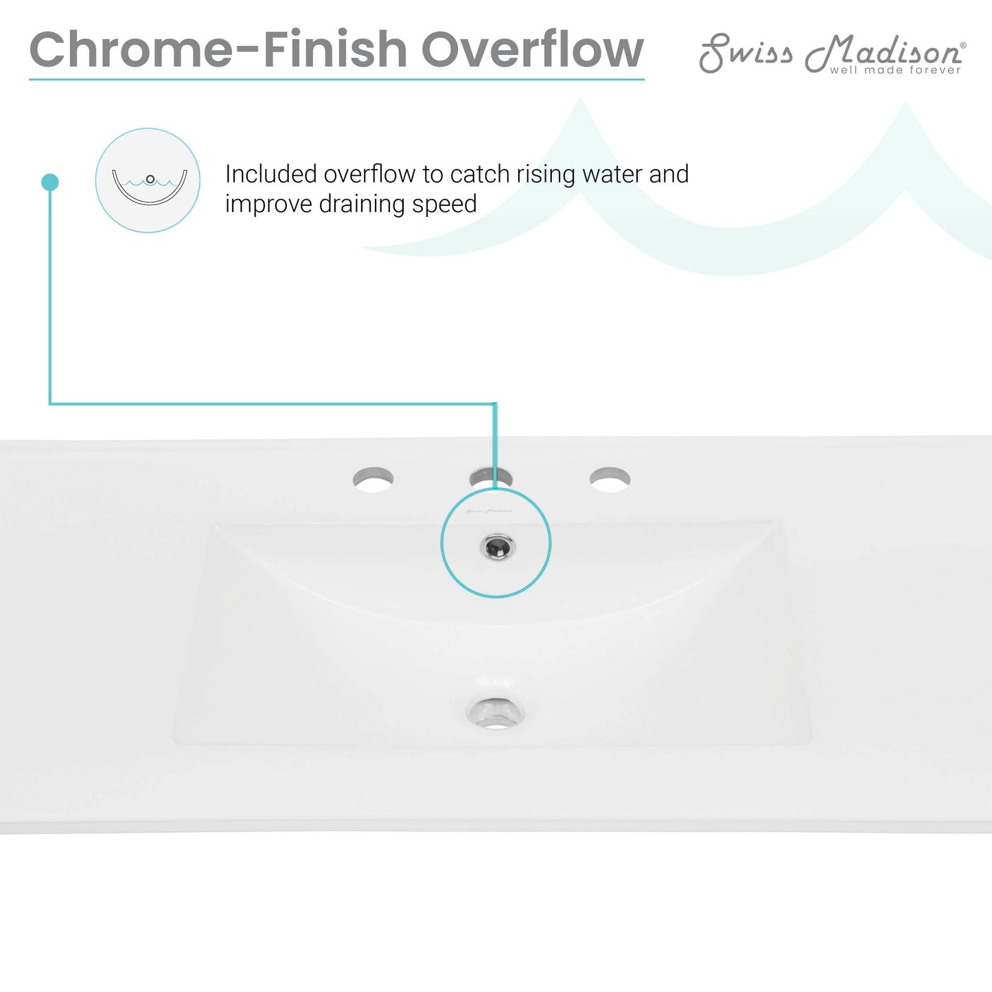 Swiss Madison, 36" Ceramic Vanity Top with Three Faucet Holes