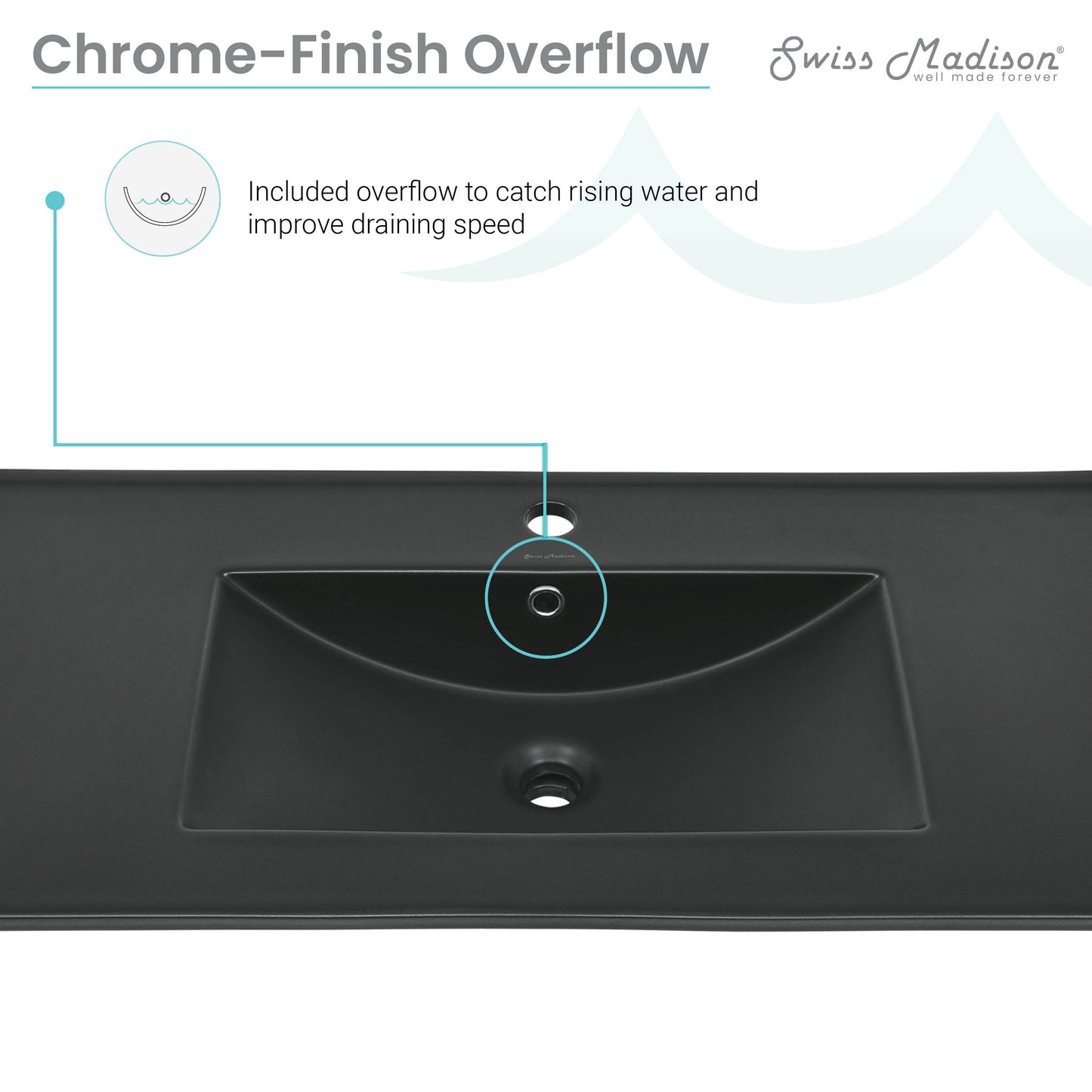 Swiss Madison, 36" Ceramic Vanity Top with Single Faucet Hole in Matte Black
