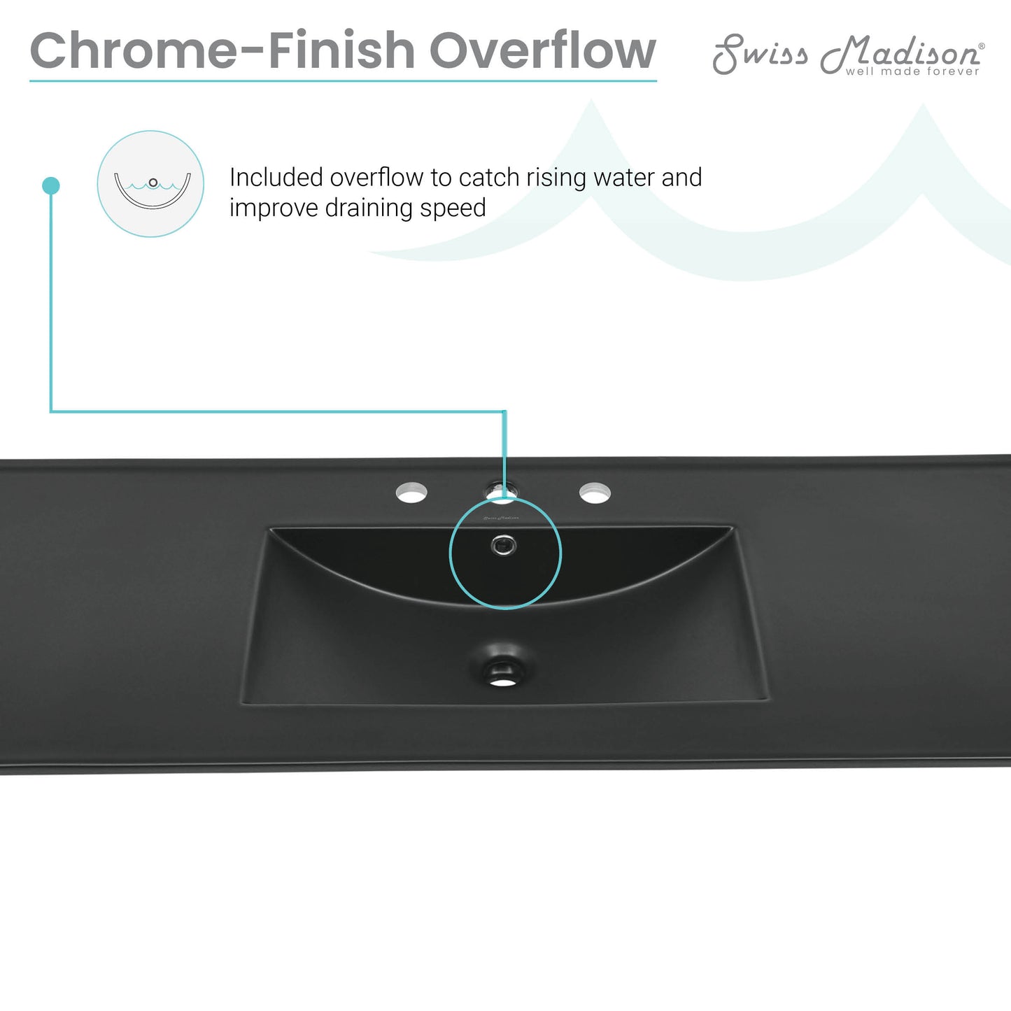 Swiss Madison, 48" 3-Hole Widespread Vanity Sink Top in Matte Black