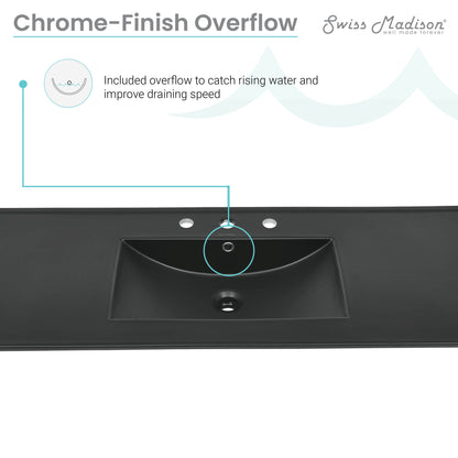 Swiss Madison, 48" 3-Hole Widespread Vanity Sink Top in Matte Black