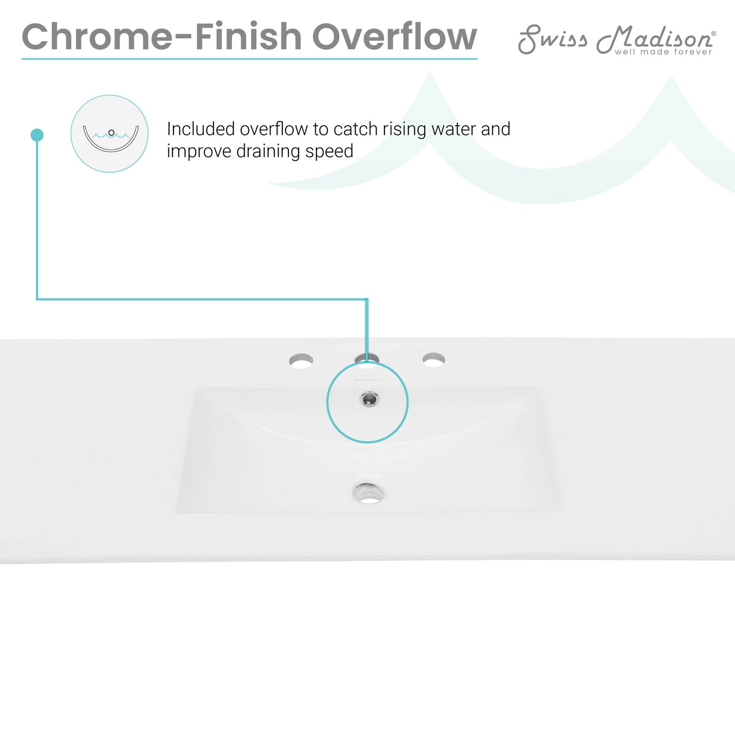 Swiss Madison, 48" 3-Hole Widespread Vanity Sink Top in Glossy White