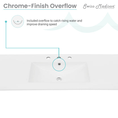 Swiss Madison, 48" 3-Hole Widespread Vanity Sink Top in Glossy White