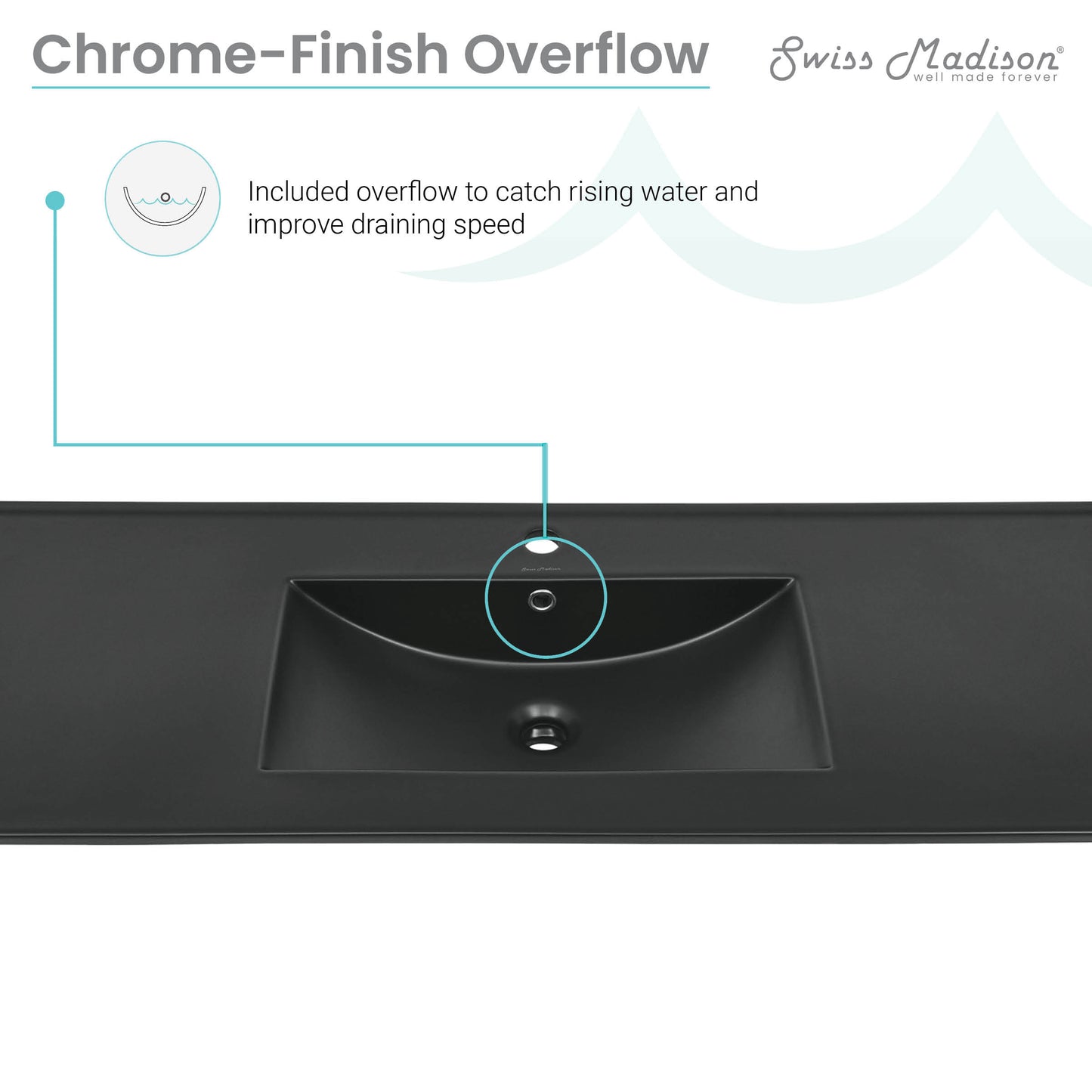 Swiss Madison, 48" Vanity Sink Top in Matte Black