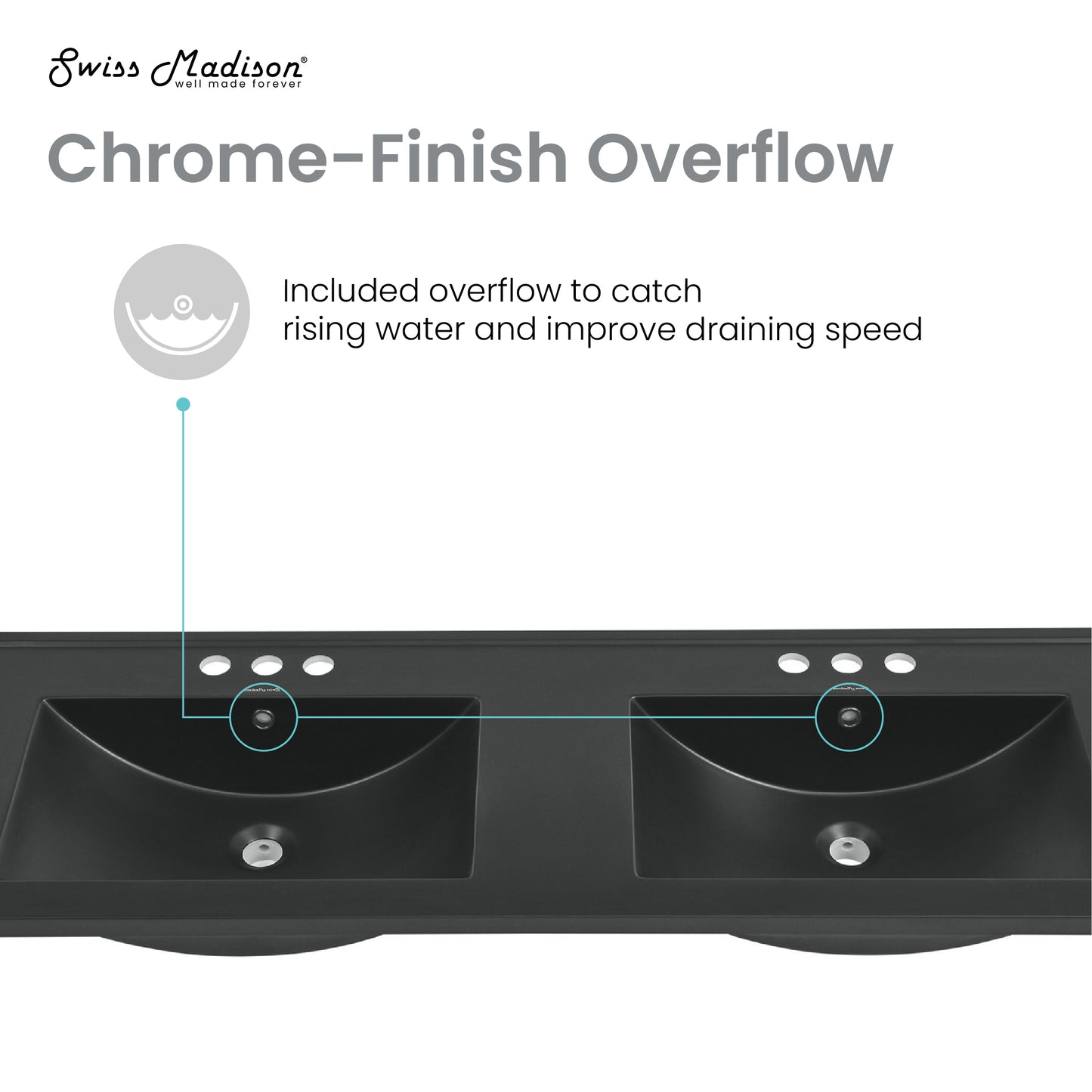 Swiss Madison, 48" 3-Hole Widespread Double Basin Vanity Sink Top in Matte Black