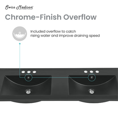 Swiss Madison, 48" 3-Hole Widespread Double Basin Vanity Sink Top in Matte Black