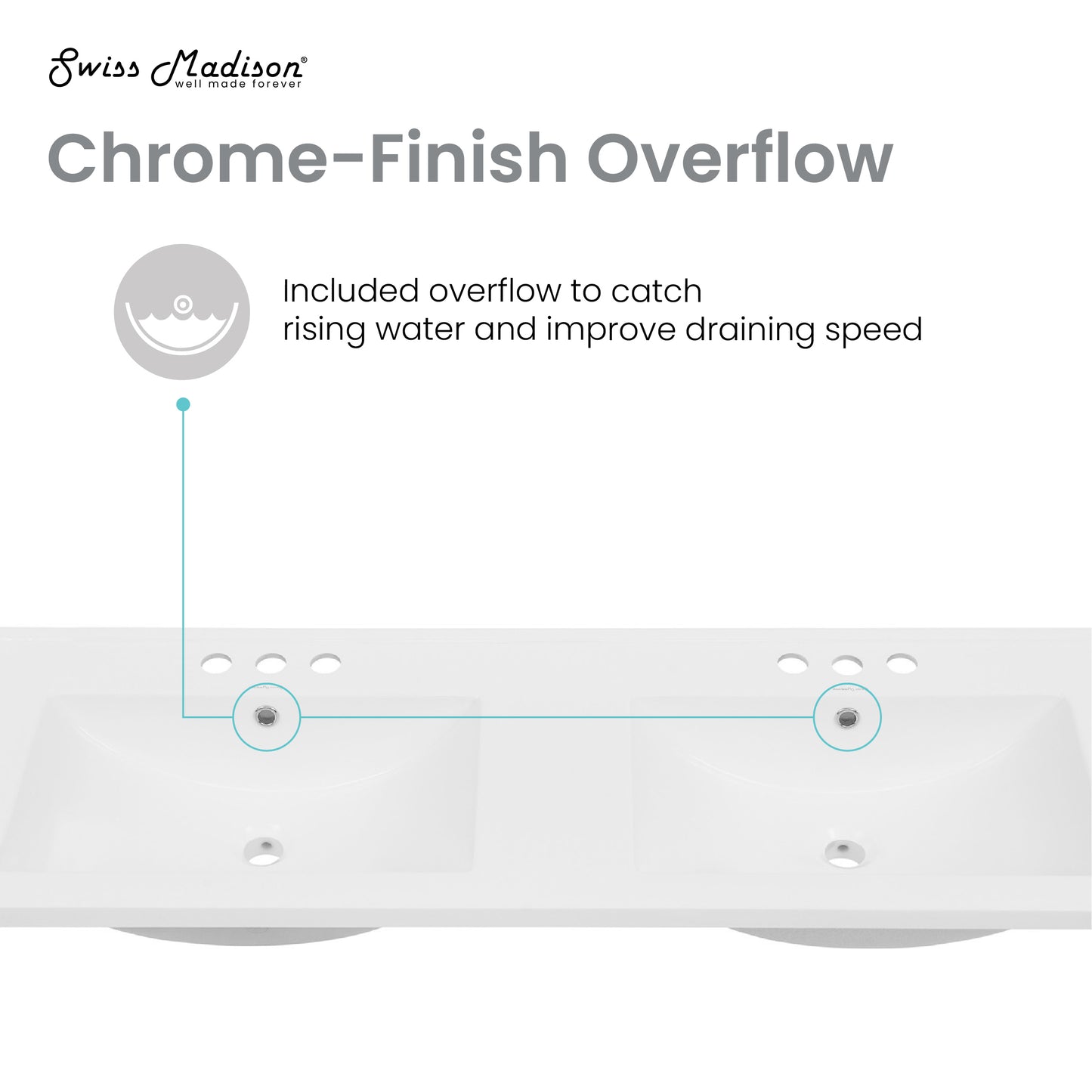 Swiss Madison, 48" 3-Hole Widespread Double Basin Vanity Sink Top in Glossy White