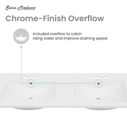 Swiss Madison, 48" 3-Hole Widespread Double Basin Vanity Sink Top in Glossy White