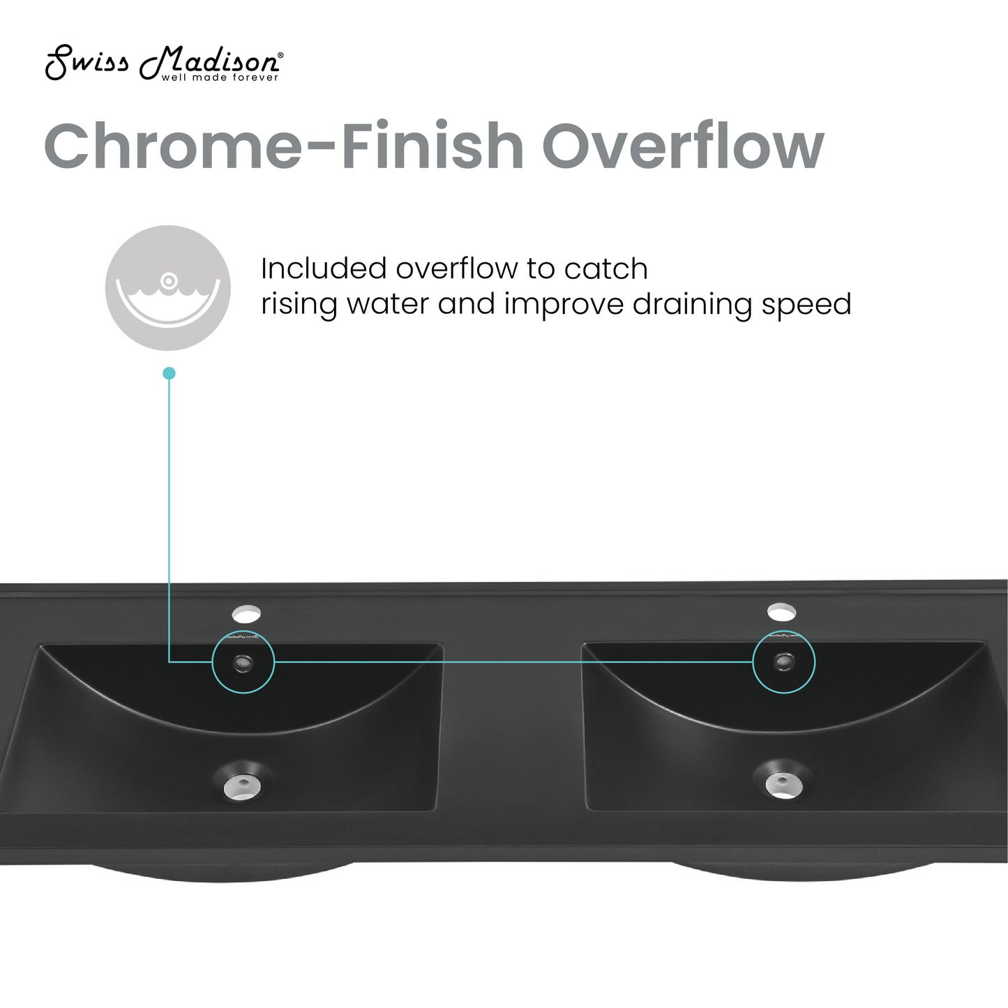 Swiss Madison, 48" Double Basin Vanity Sink Top in Matte Black