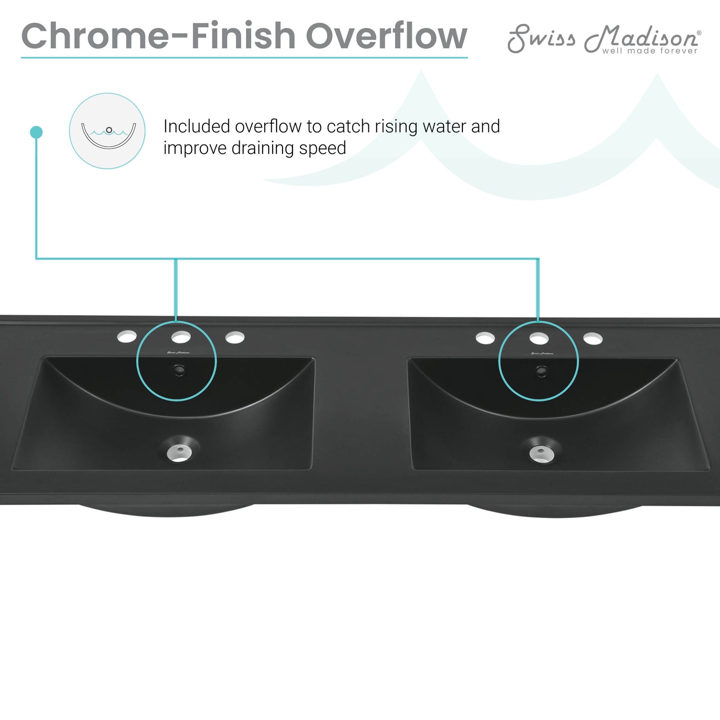 Swiss Madison, 60 inch Vanity Top Bathroom Sink in Matte Black with 3 Holes